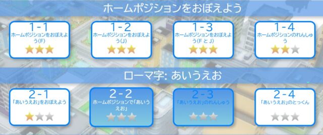タイピング練習(1日目:小二男子)/プレイグラム タイピング:Playgram