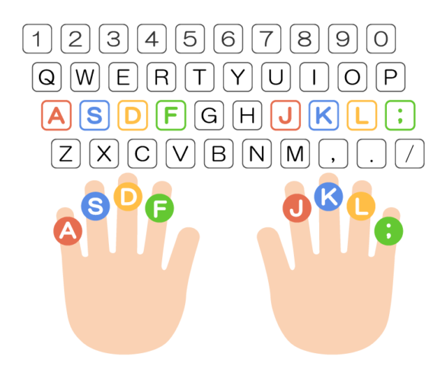子どもに教えるパソコン入門：なぜFとJのキーが凸凹しているの？わかりやすく解説！